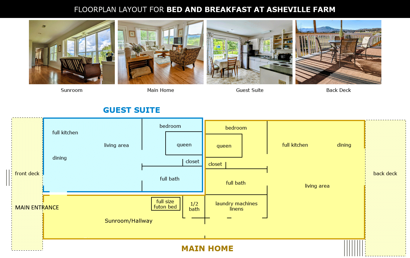 asheville b and b floorplan